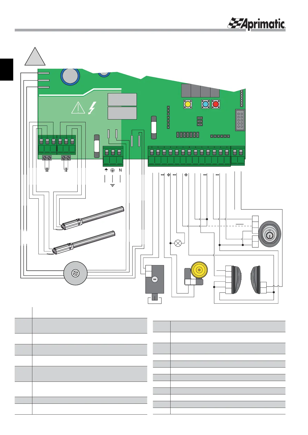 Page #2 background image