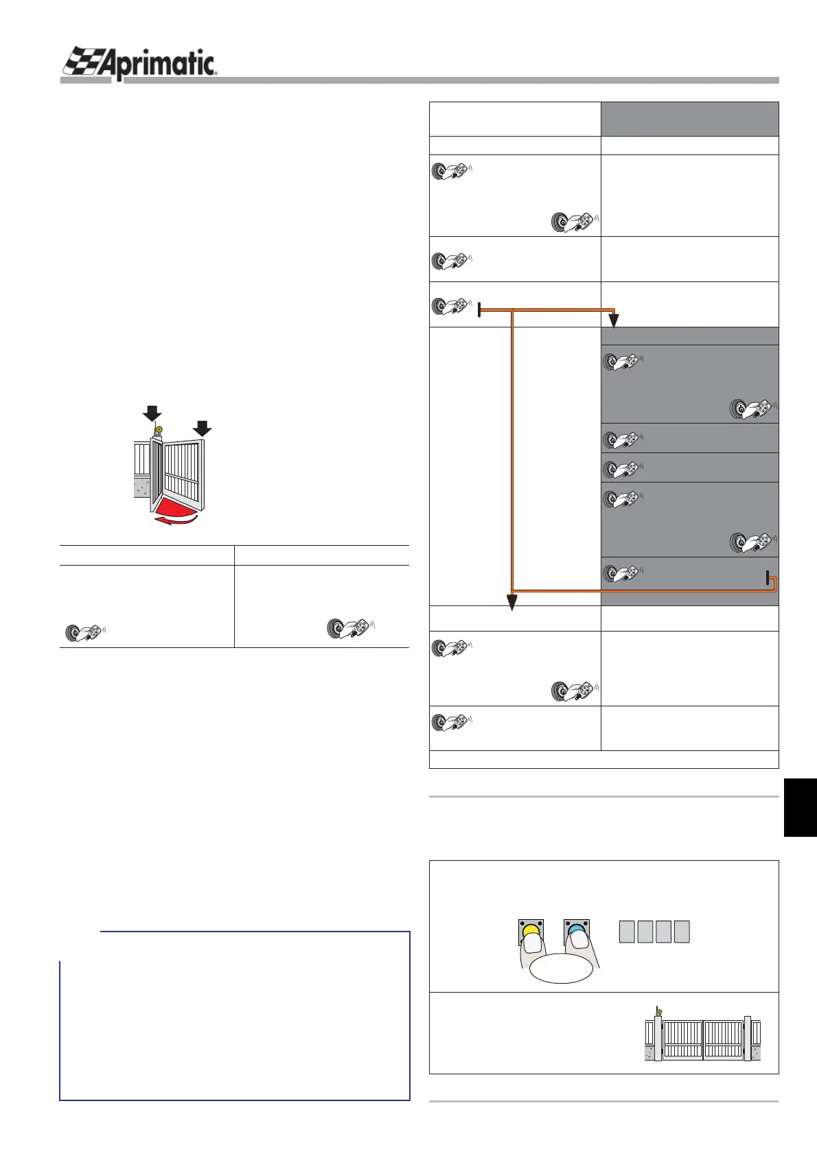 Page #57 background image