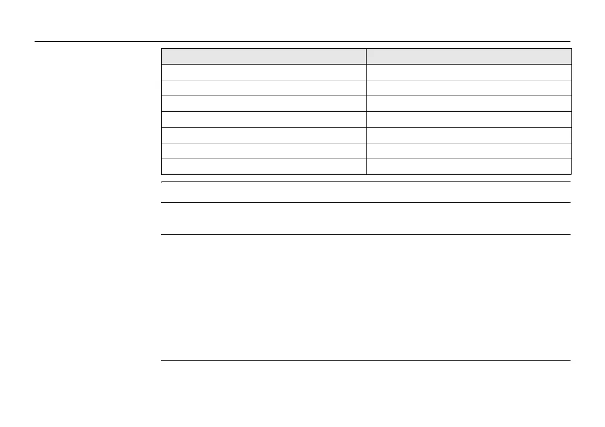 Page #84 background image