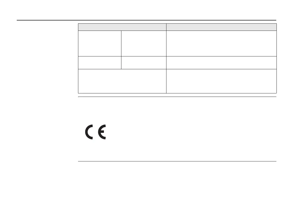 Page #98 background image