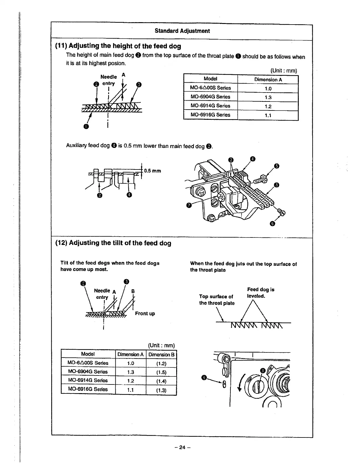 Page #28 background image