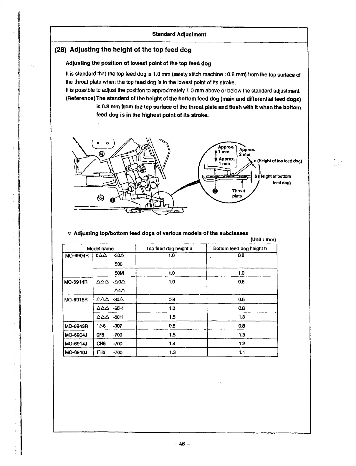 Page #50 background image