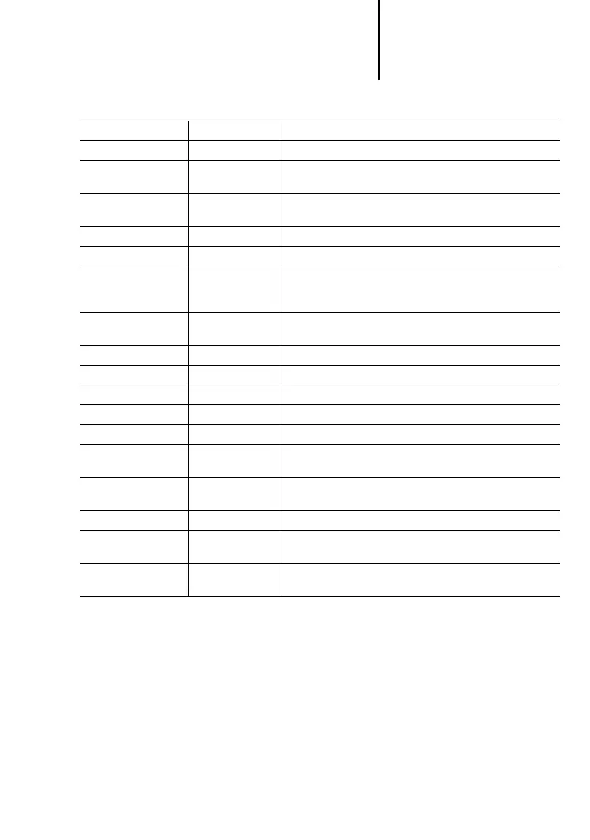 Page #79 background image