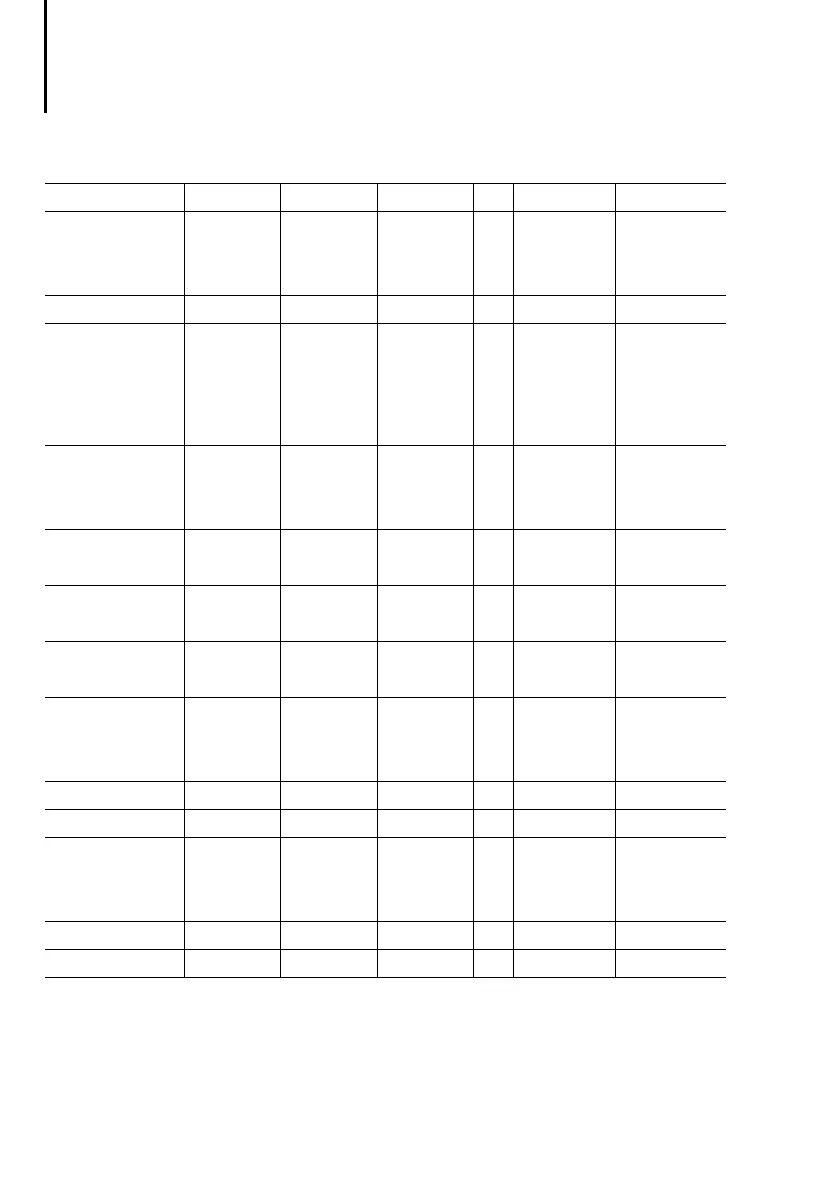 Page #80 background image