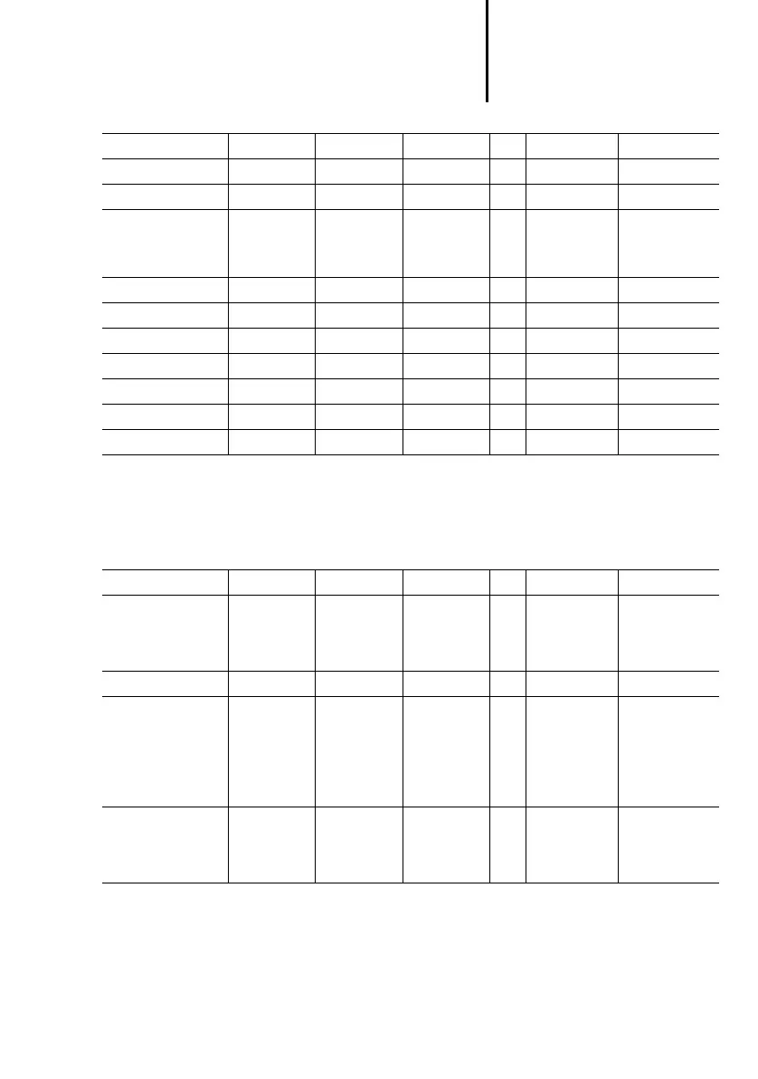 Page #81 background image