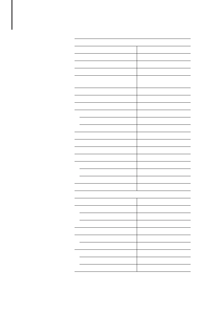 Page #84 background image