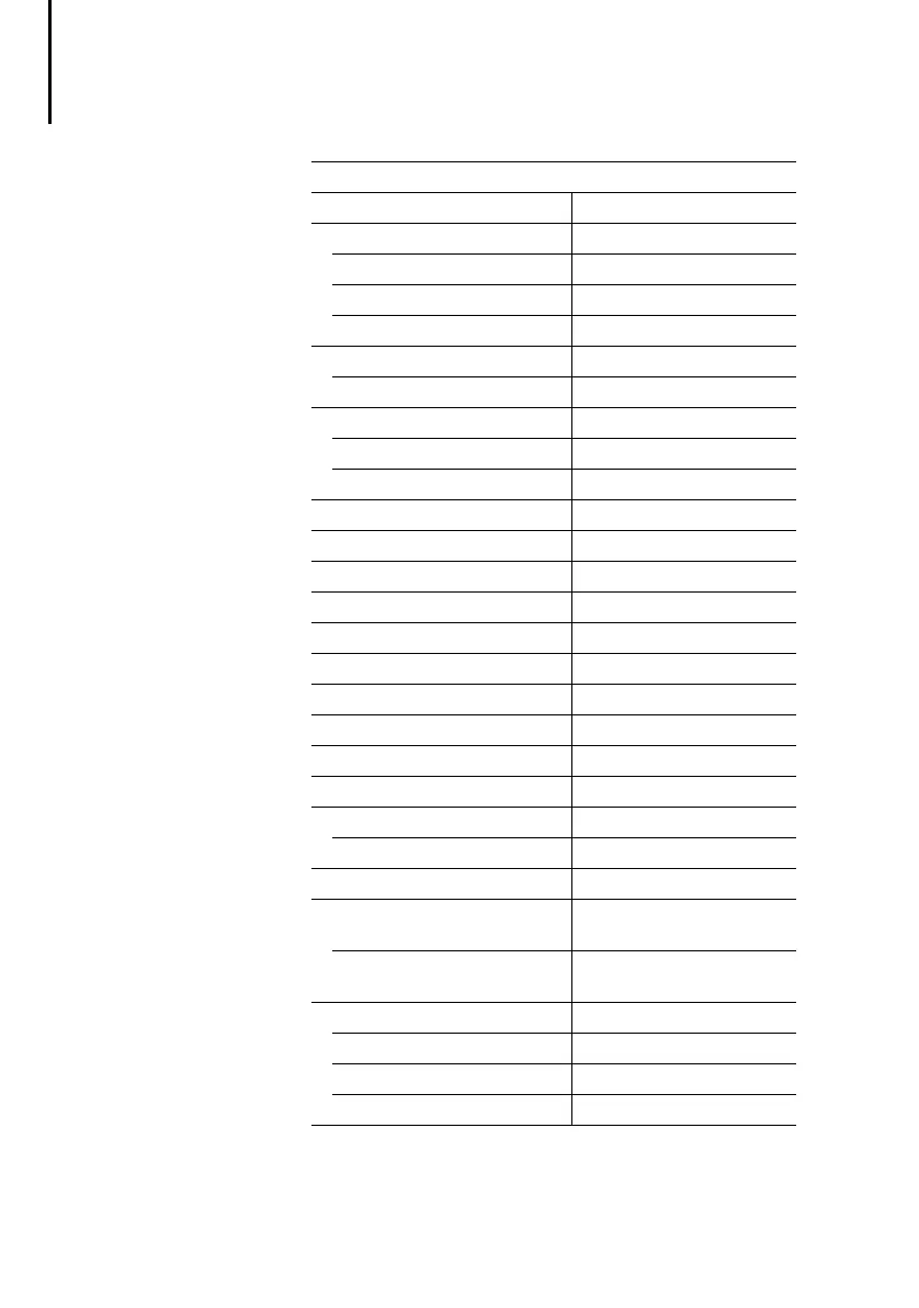 Page #86 background image