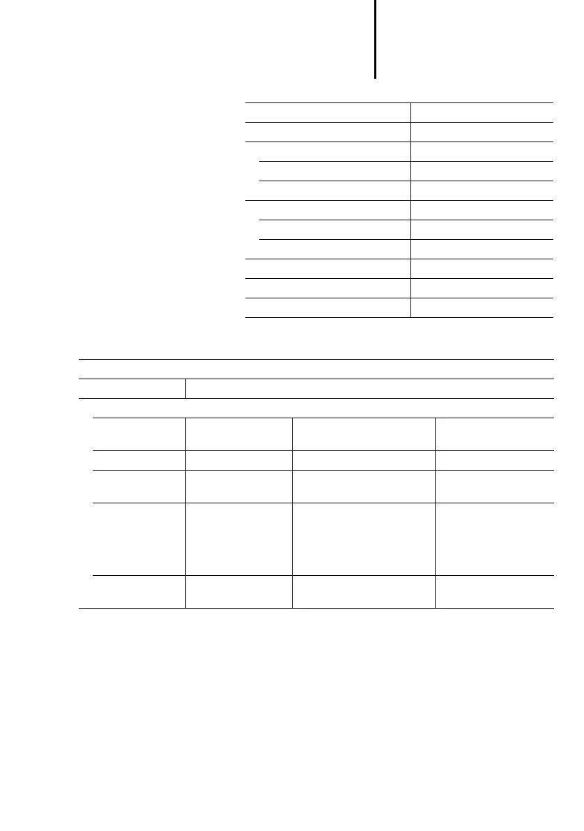 Page #87 background image
