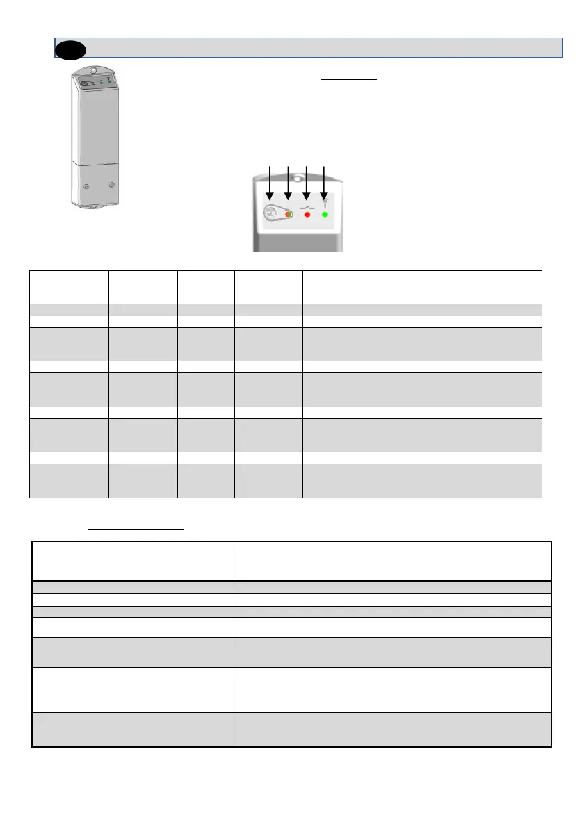 Page #20 background image