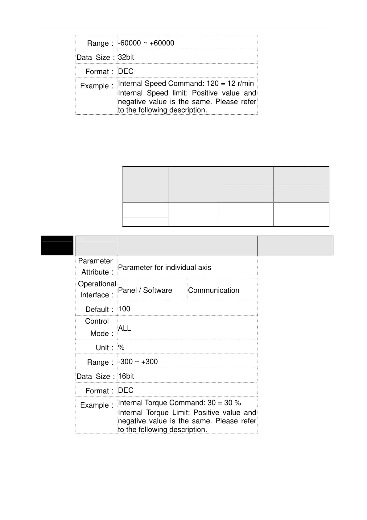 Page #281 background image