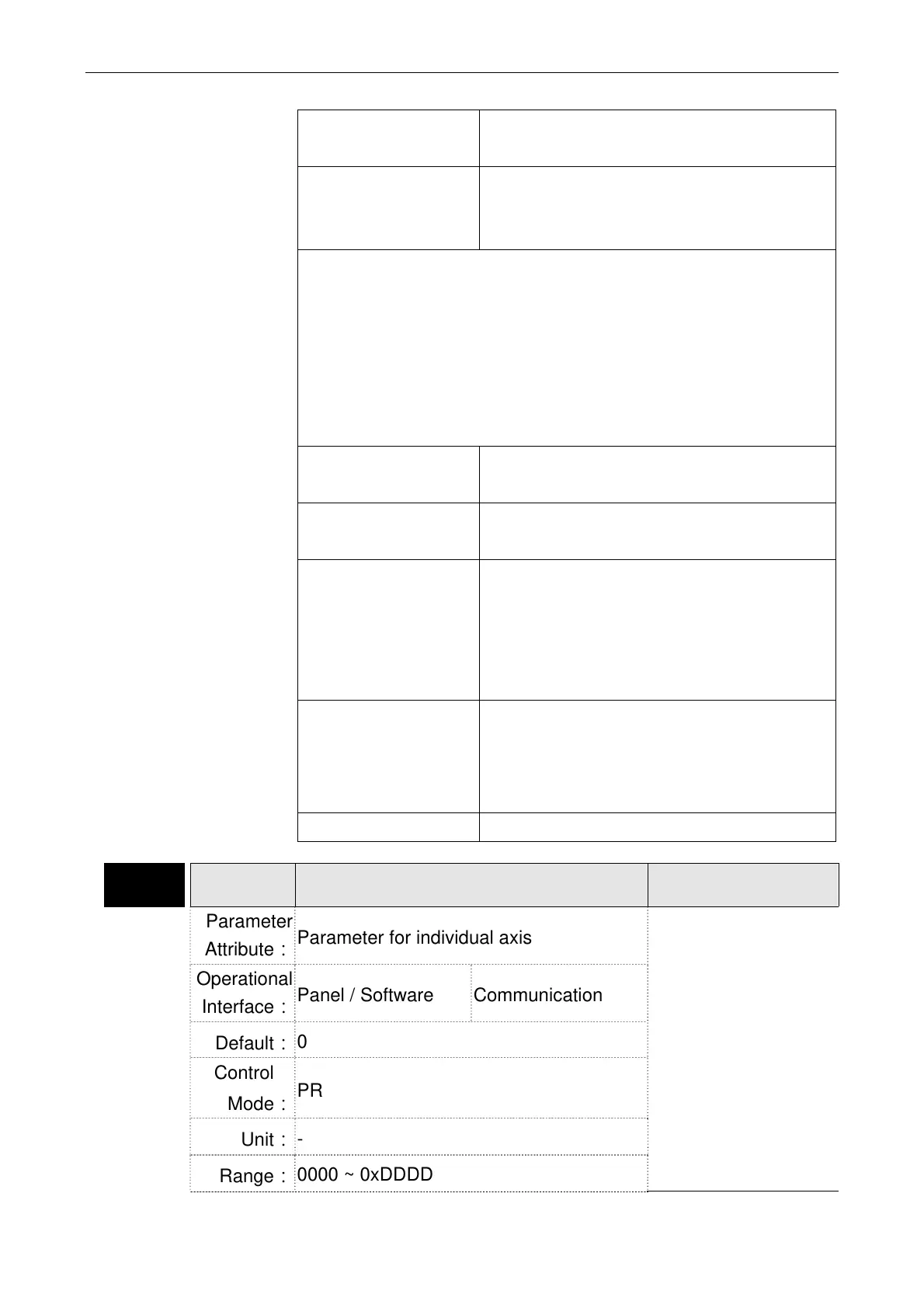 Page #427 background image