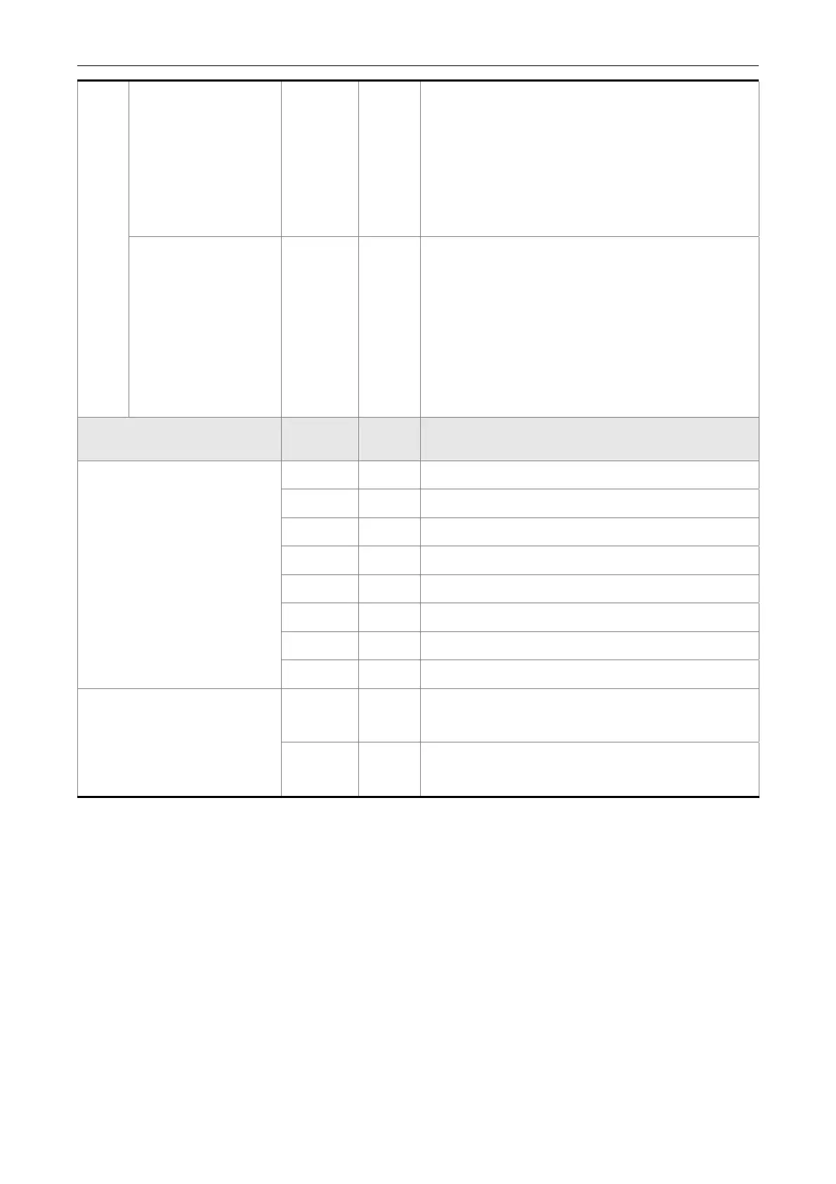 Page #127 background image