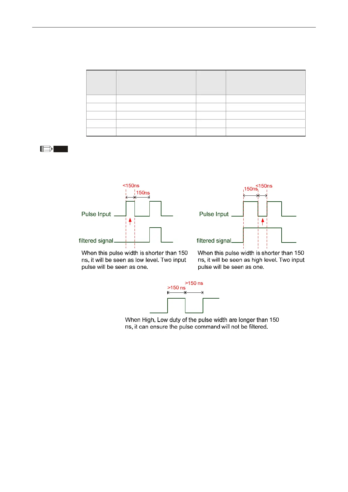 Page #129 background image