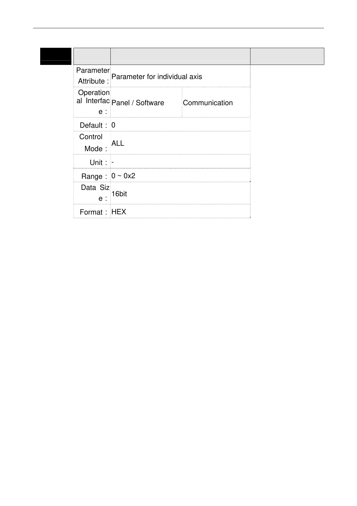Page #158 background image