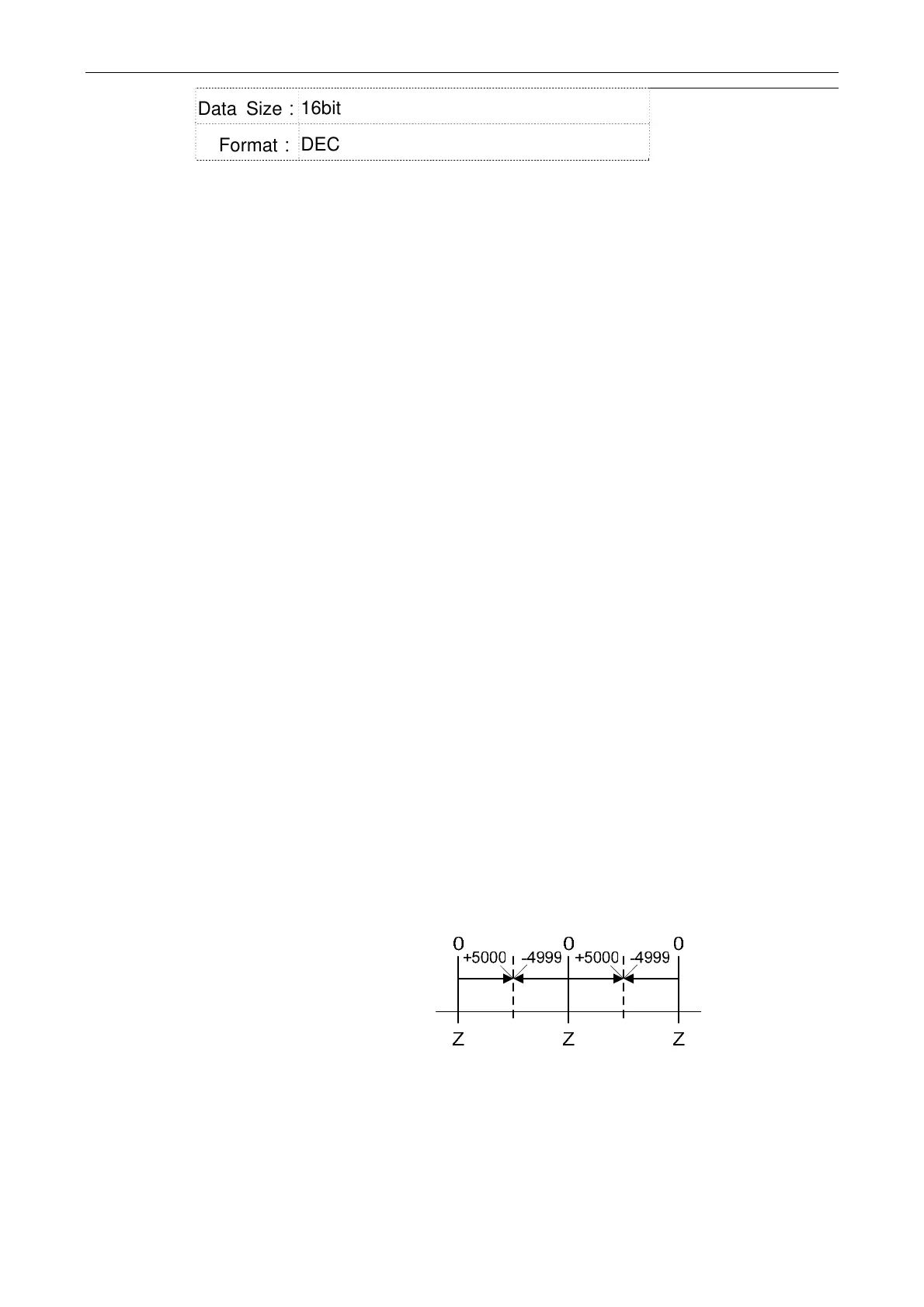 Page #248 background image