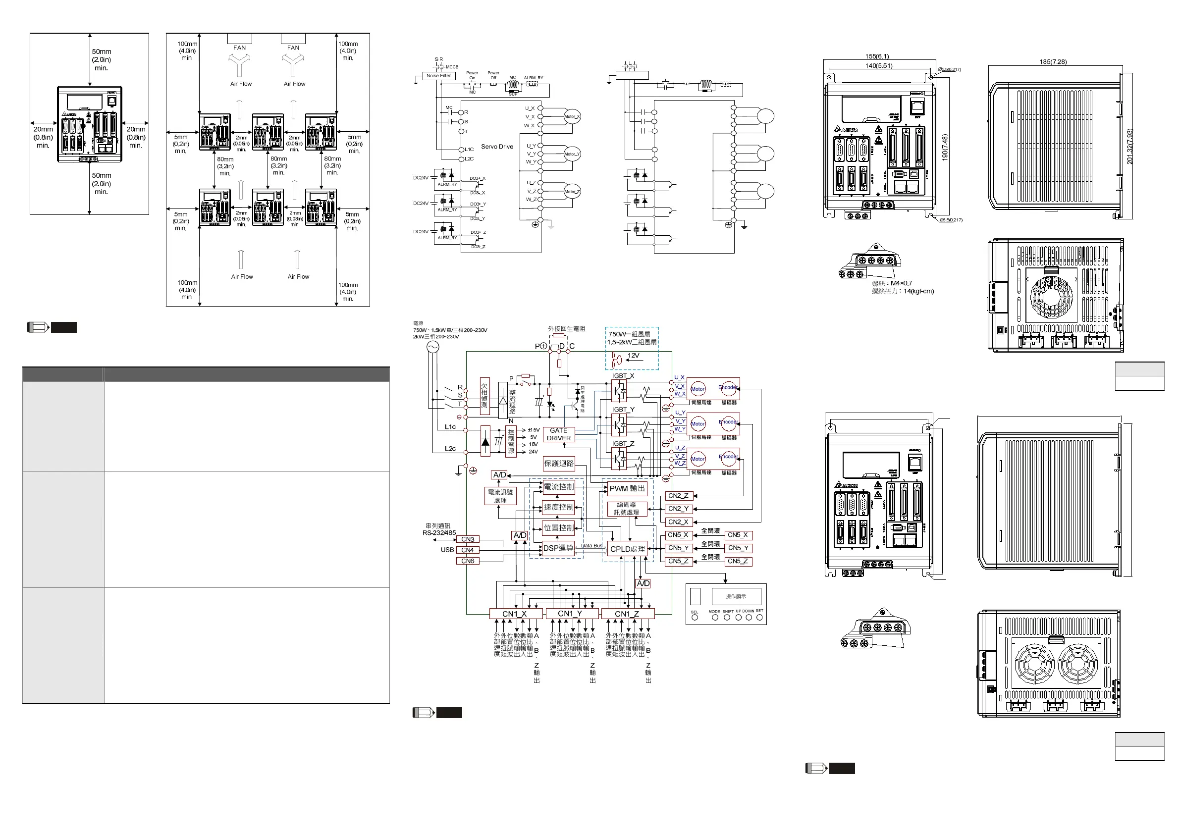 Page #2 background image