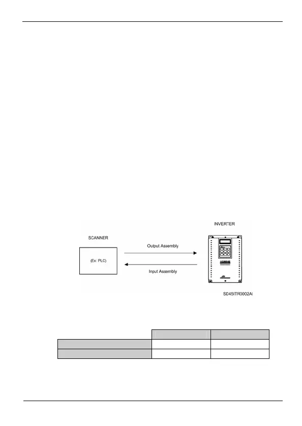 Page #24 background image