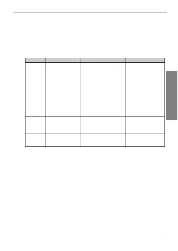 Page #41 background image