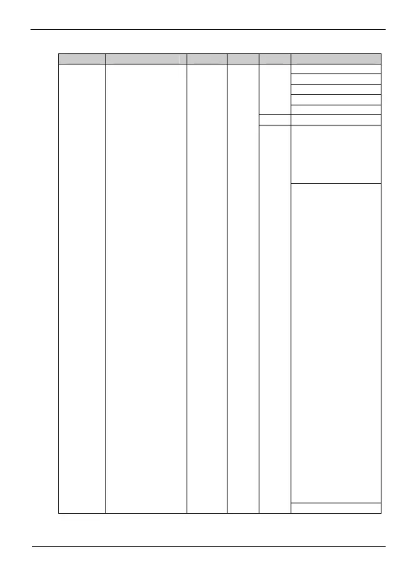 Page #42 background image
