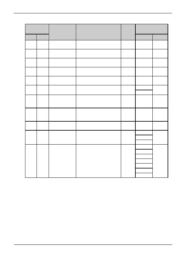 Page #46 background image