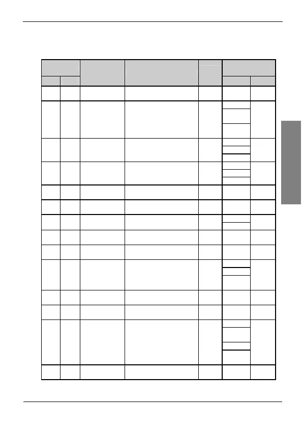 Page #47 background image