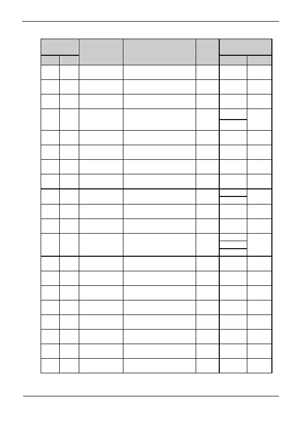 Page #48 background image