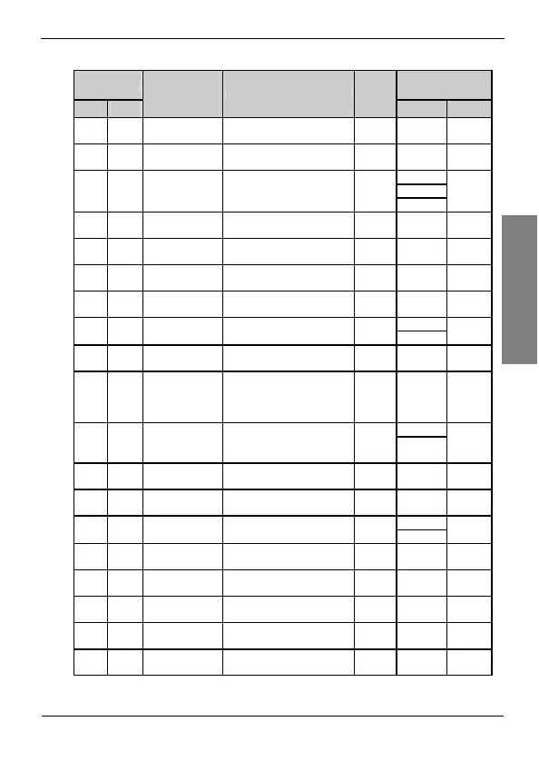 Page #49 background image