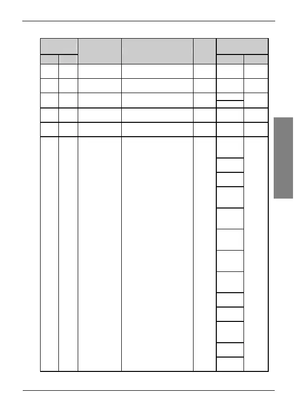 Page #53 background image