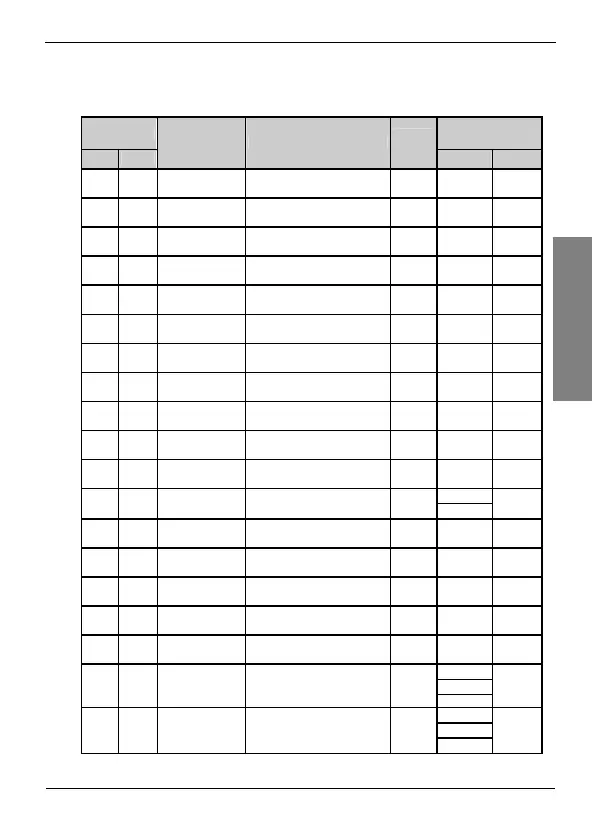 Page #55 background image