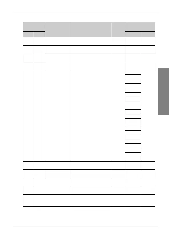 Page #59 background image