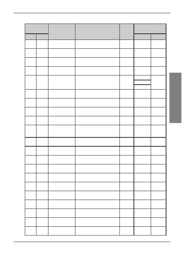 Page #63 background image