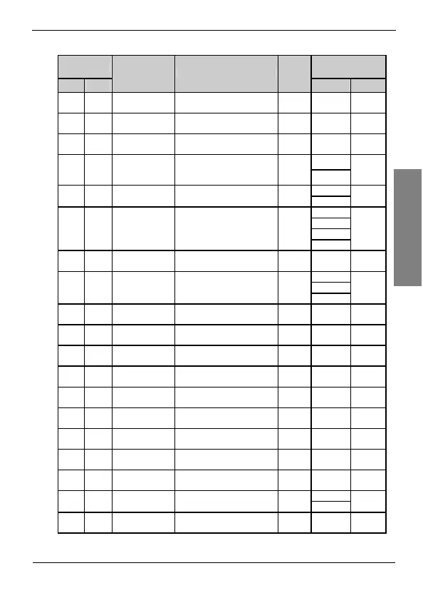 Page #65 background image
