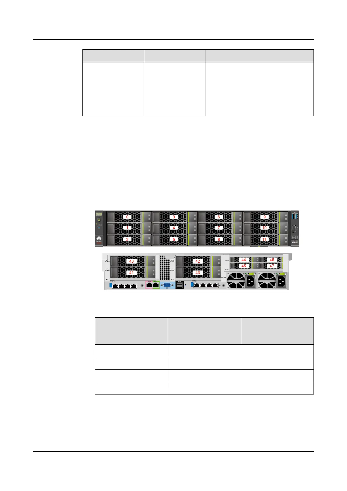 Page #26 background image