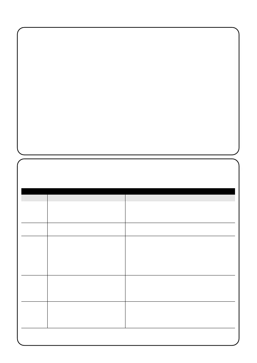 Page #20 background image