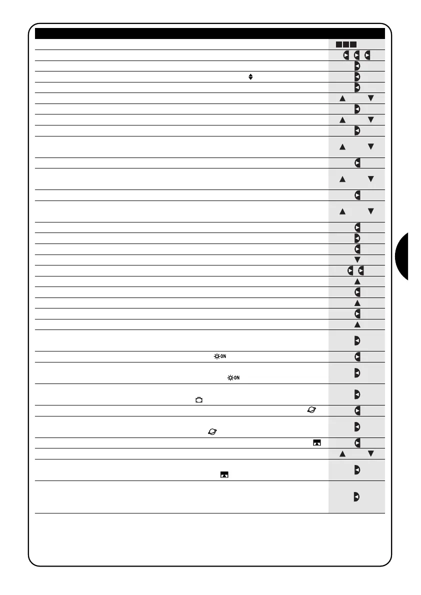 Page #75 background image
