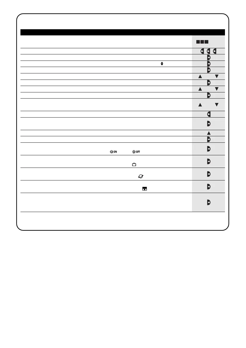 Page #94 background image