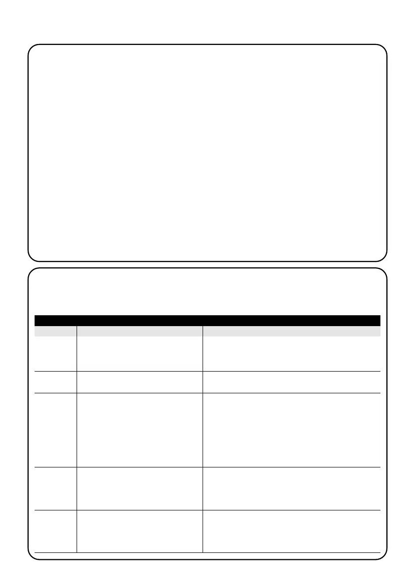 Page #120 background image