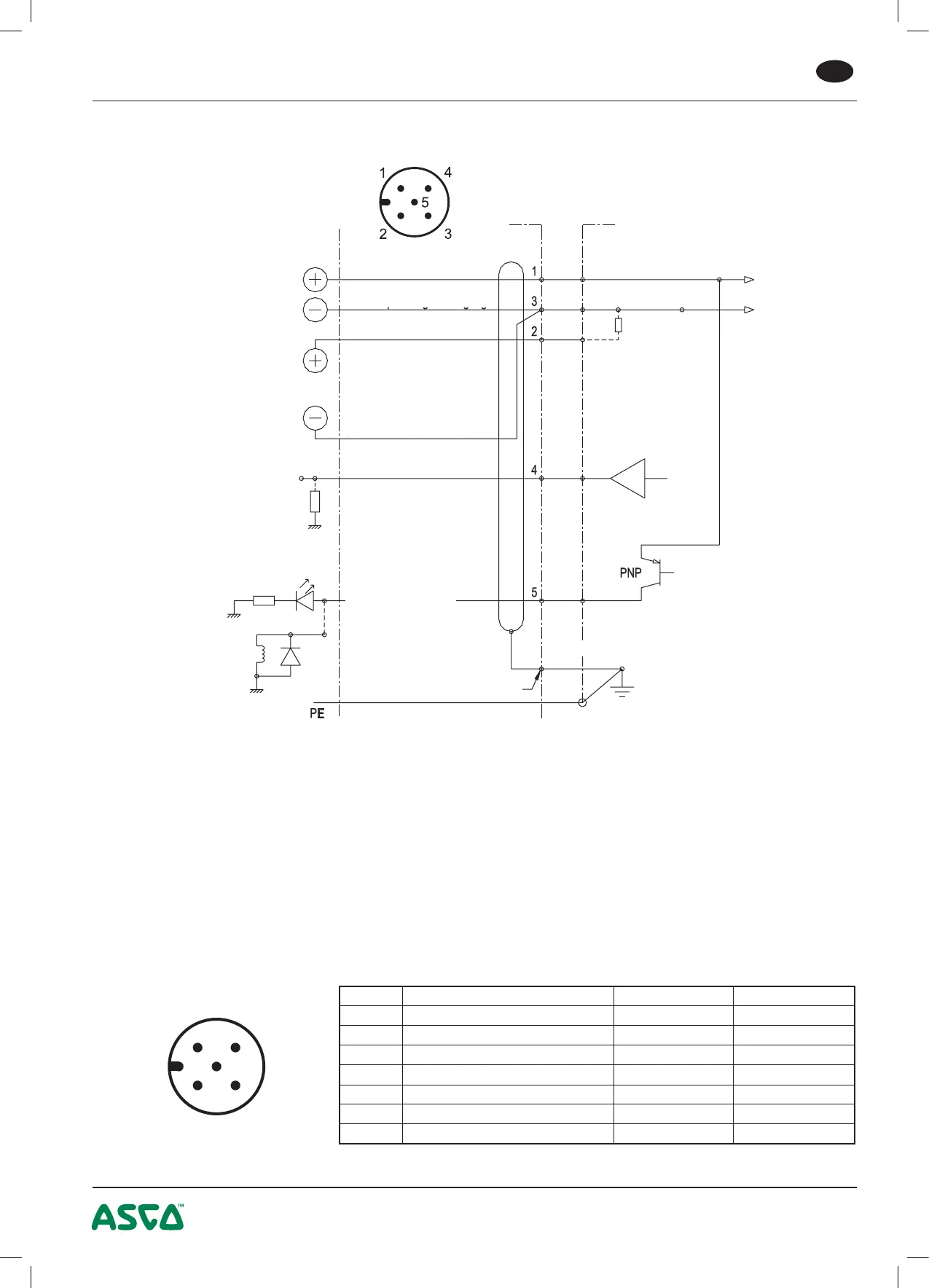 Page #5 background image