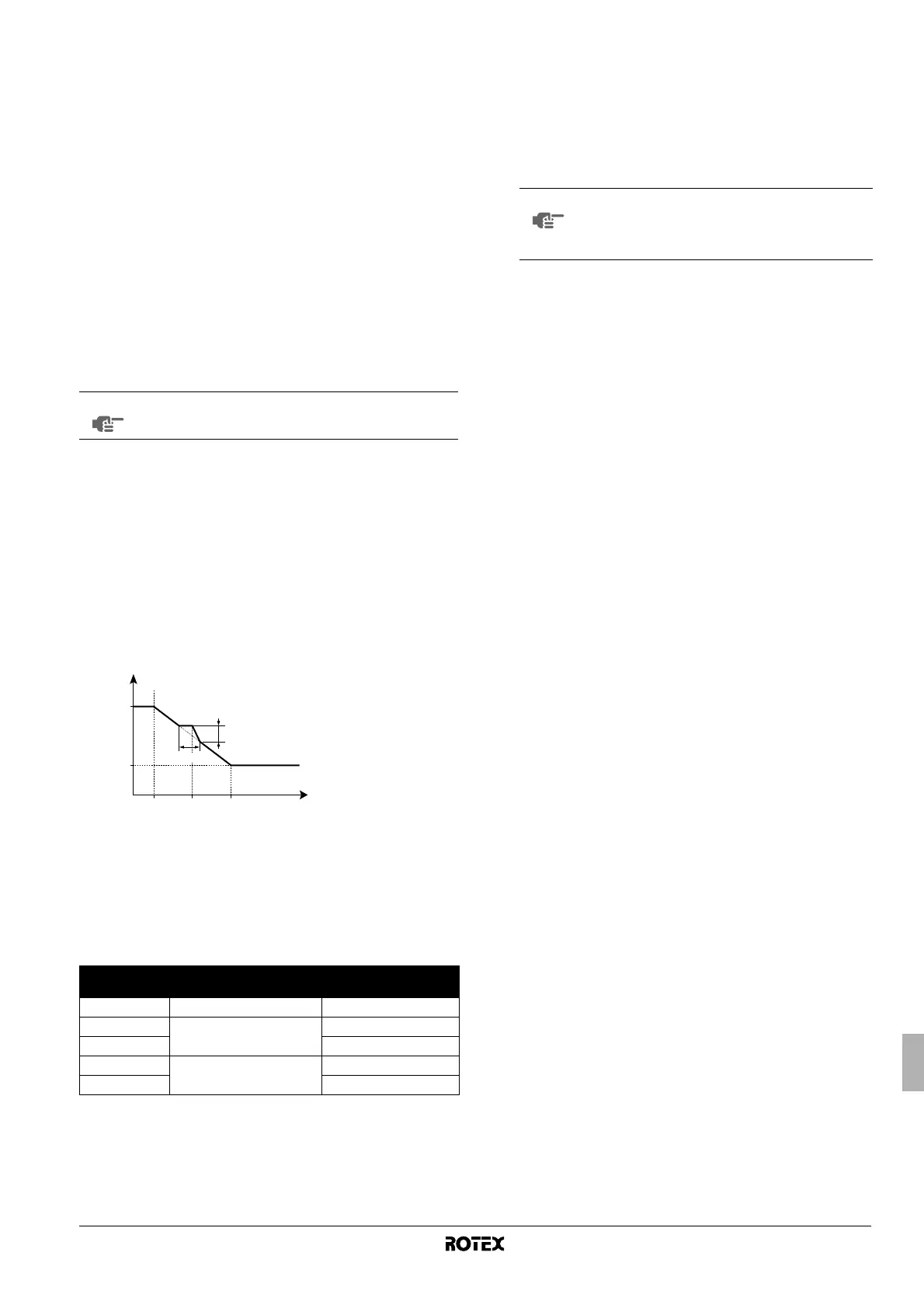Page #115 background image