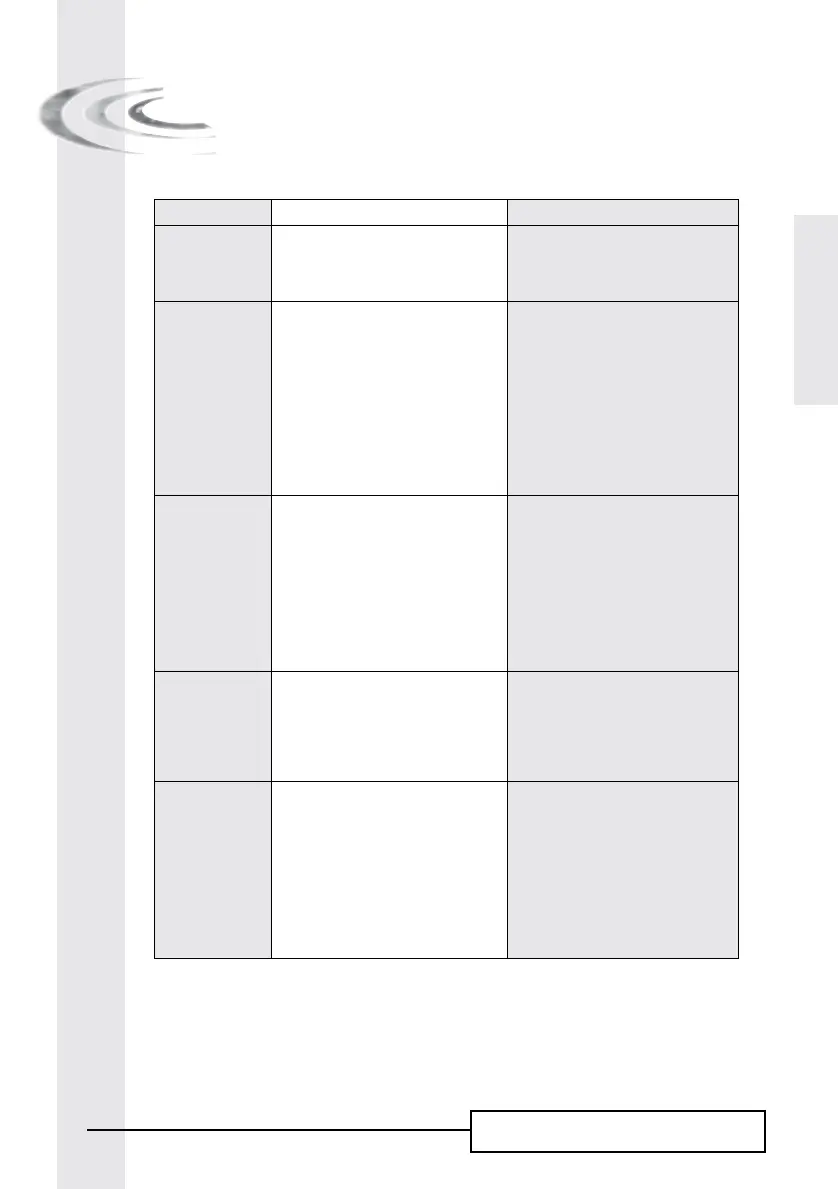 Page #66 background image