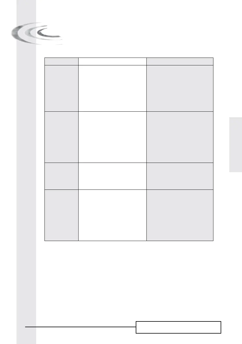 Page #98 background image