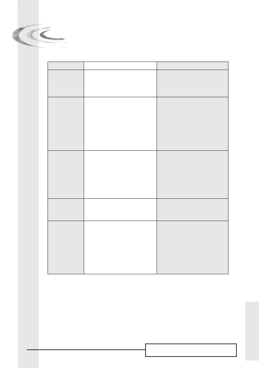 Page #194 background image