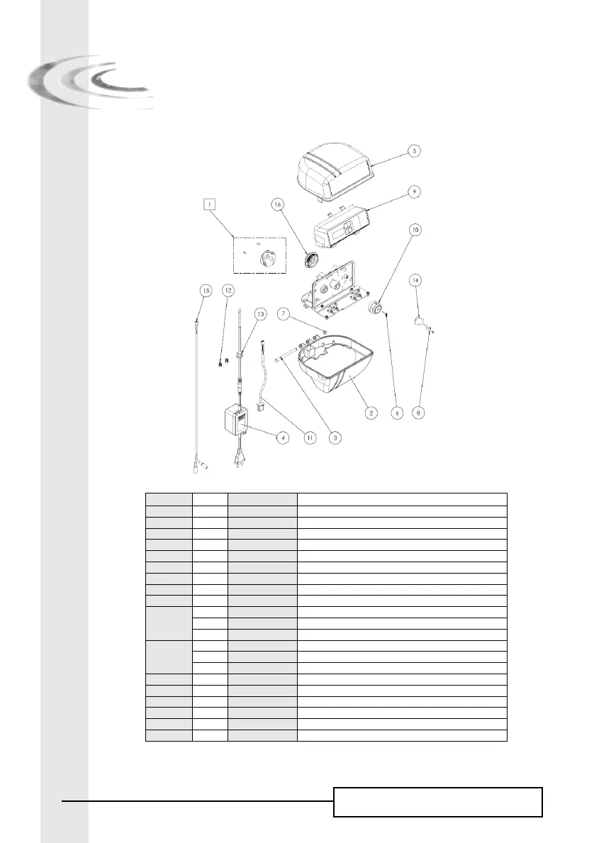 Page #196 background image