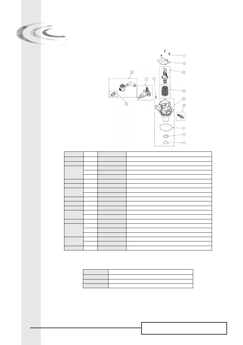 Page #197 background image