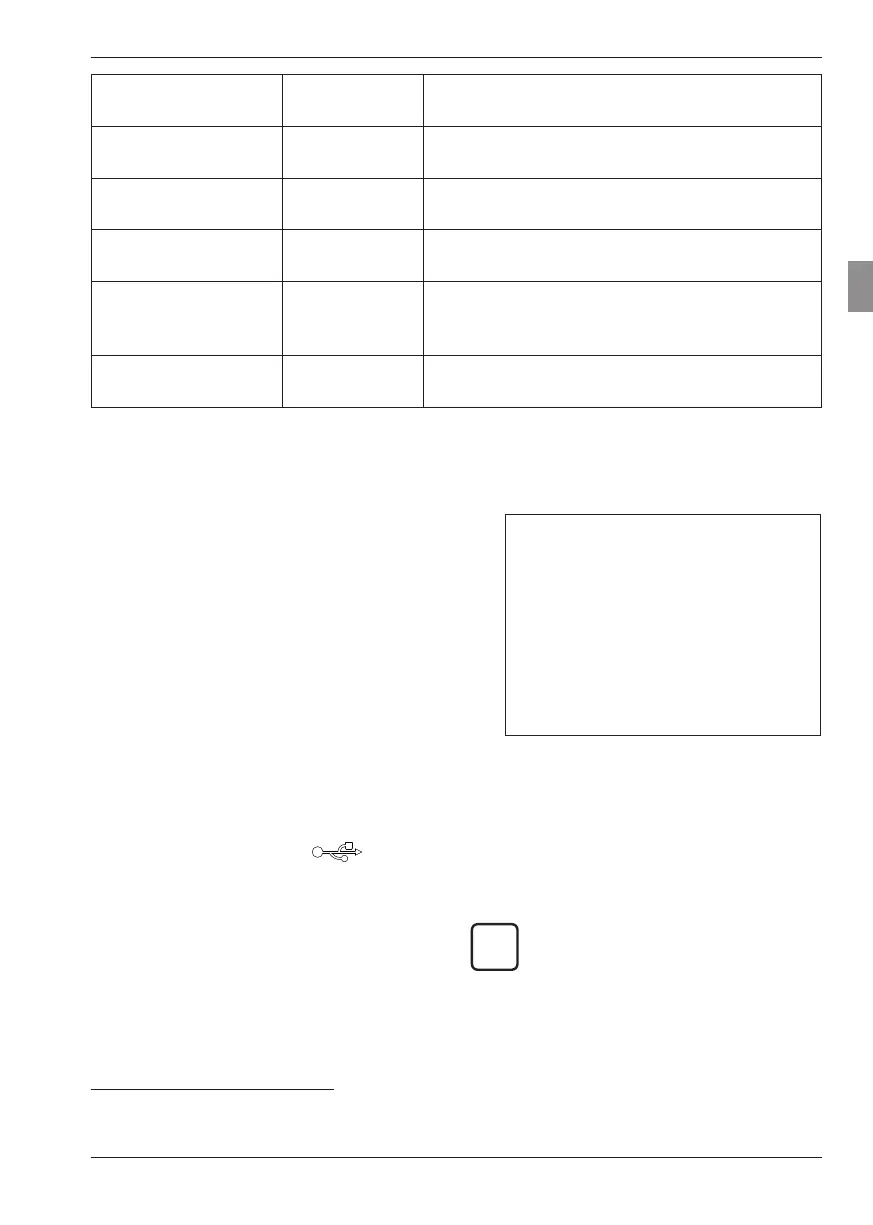 Page #87 background image