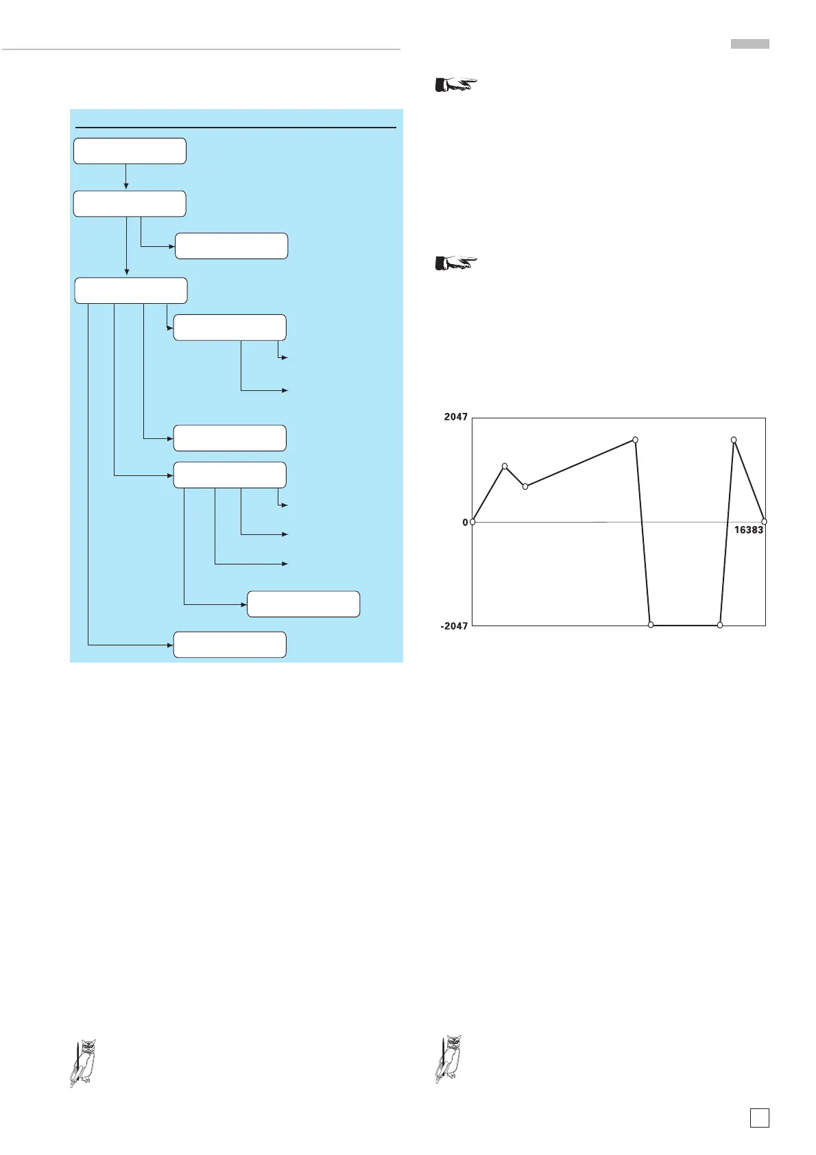 Page #55 background image