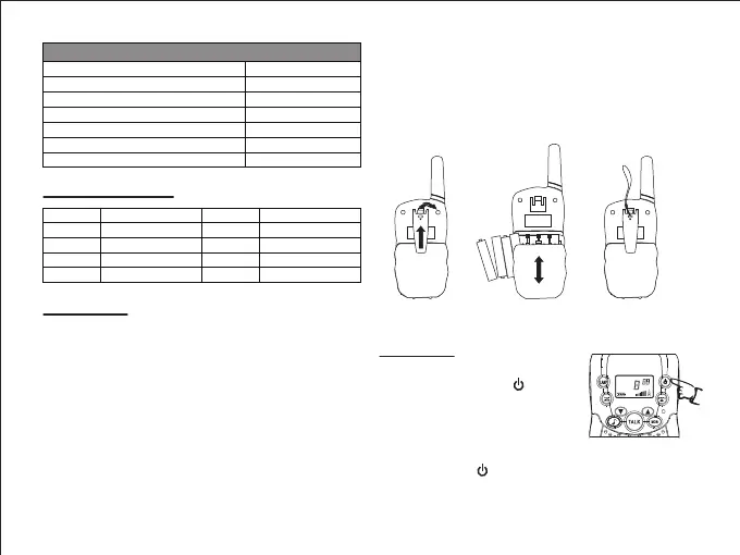 Page #4 background image