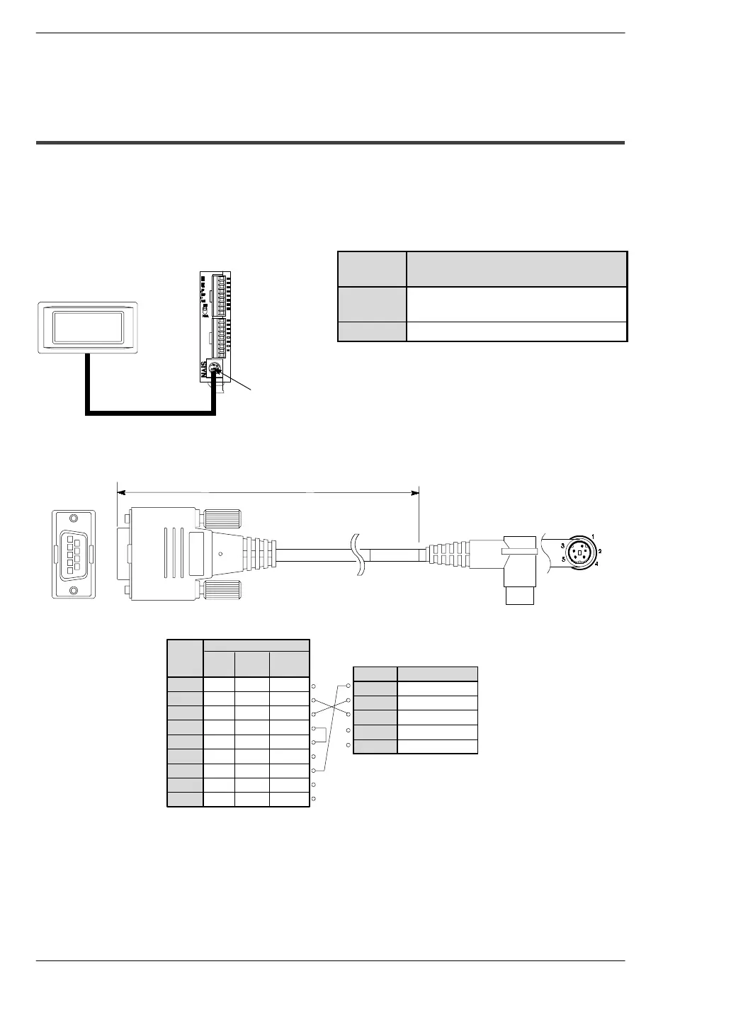 Page #138 background image