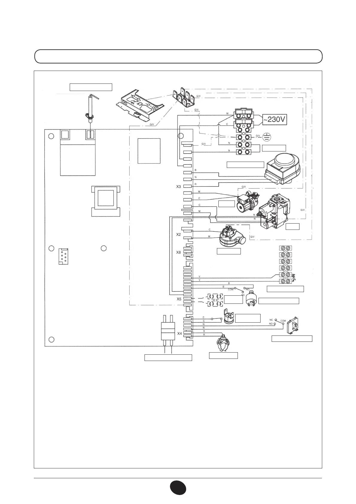 Page #32 background image