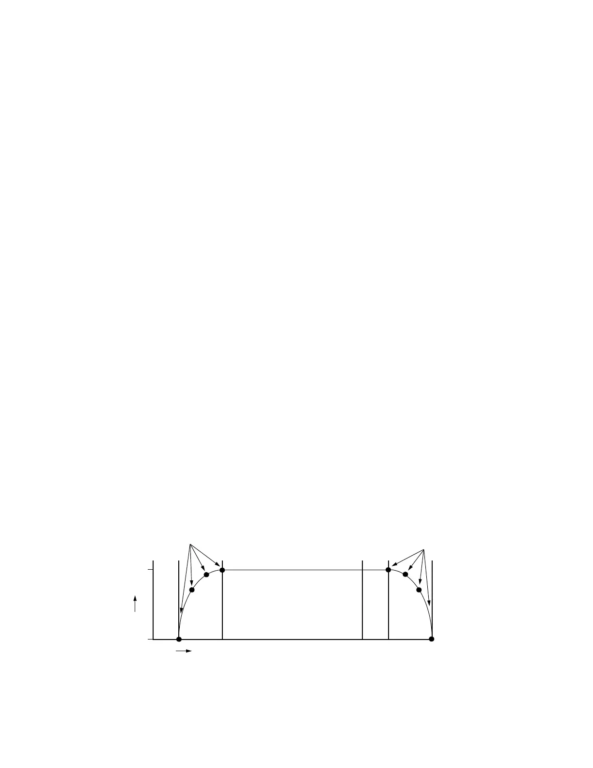 Page #288 background image